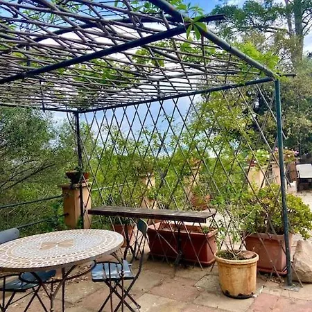 Al Torrino Casa Del 1800 Holiday home Capoterra